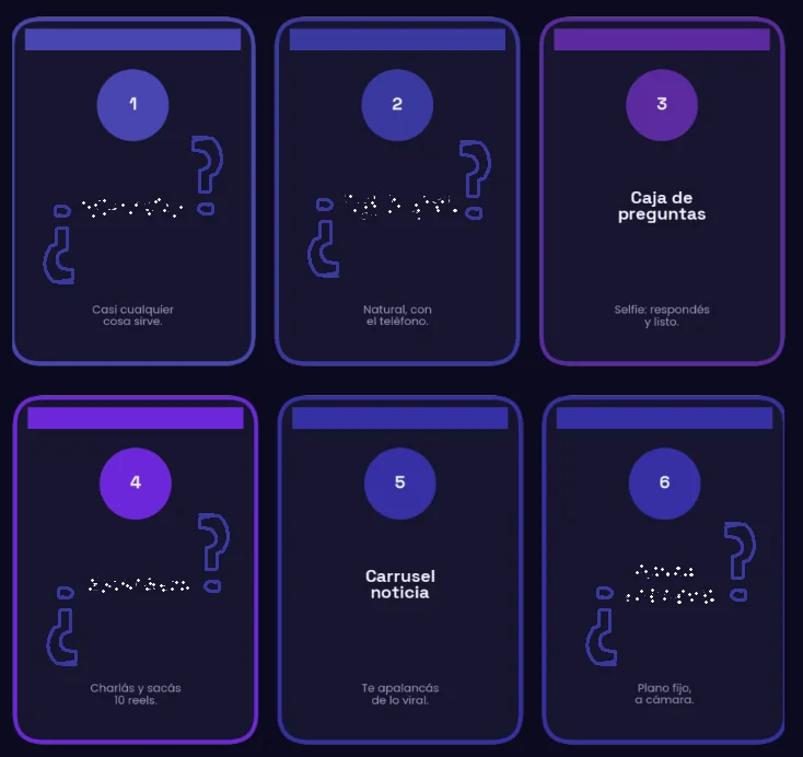 Los 6 formatos del ebook